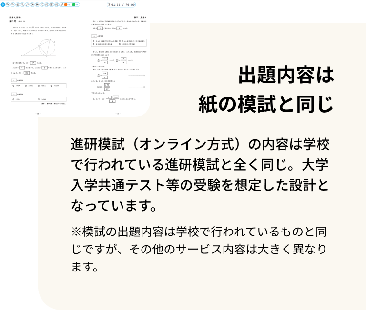 出題内容は紙の模試と同じ 進研模試（オンライン方式）の内容は学校で行われている進研模試と全く同じ。大学入学共通テスト等の受験を想定した設計となっています。 ※模試の出題内容は学校で行われているものと同じですが、その他のサービス内容は大きく異なります。