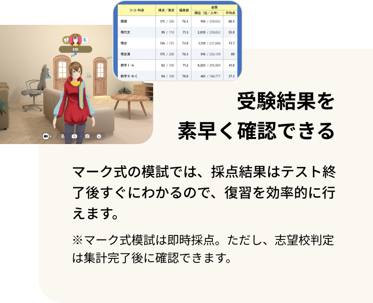 受験結果を素早く確認できる マーク式の模試では、採点結果はテスト終了後すぐにわかるので、復習を効率的に行えます。※マーク式模試は即時採点。ただし、志望校判定は集計完了後に確認できます。